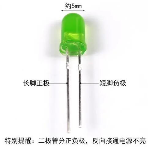 有機發(fā)光二極管是半導體嗎_發(fā)光的二極管是半導體嗎
