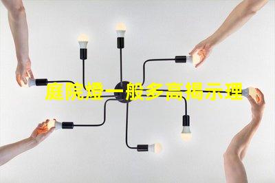 庭院燈一般多高揭示理想庭院燈高度選擇